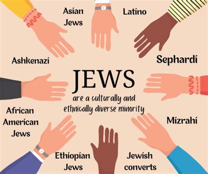 Dr. Victor Chang Religion: Was He Christian Or Jewish? Ethnicity And Origin