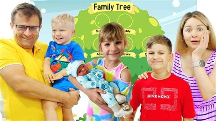 How Many Siblings Does Loni Love Have? Brother Sister And Parents Info