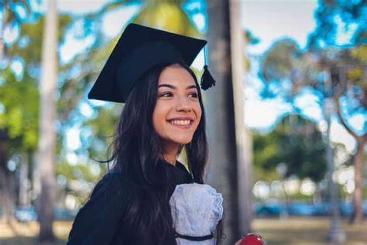 How to Wear a Graduation Cap: The Complete Guide to Getting It Right