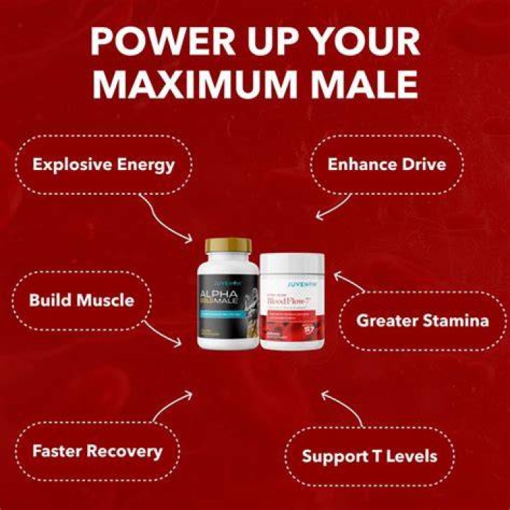 Maximum Male System 3X Bundle: Complete Review and Analysis