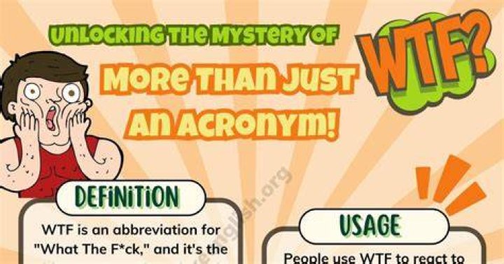 What Does WTF Mean? Origin, Usage, and Cultural Impact Explained