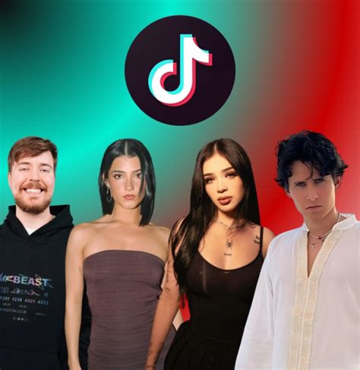 Who Is Dissociadid On TikTok? YouTuber Was Cancelled And Twitter Has A Reaction